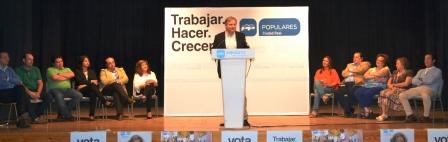 Torralba ACTO