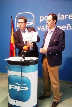 Presupuestos2013